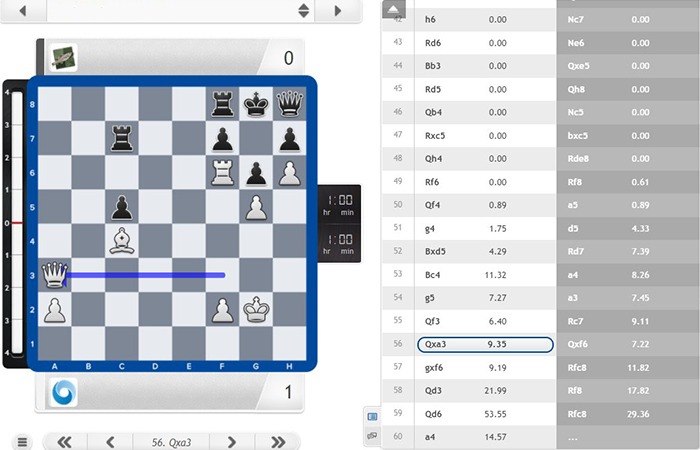 chess tactics training Chess24